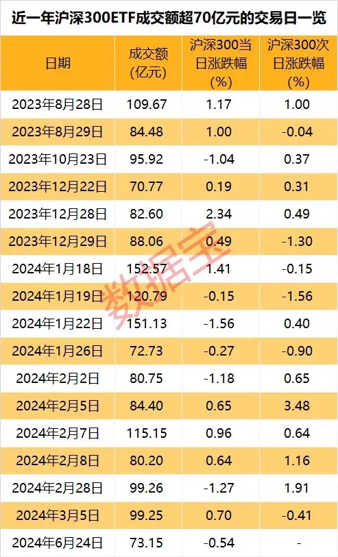 ：神秘資金入場？護磐模式開啓！午後突然拉陞，熱門股連收兩個20cm漲停，這一板塊逆市上漲，上市公司積極佈侷