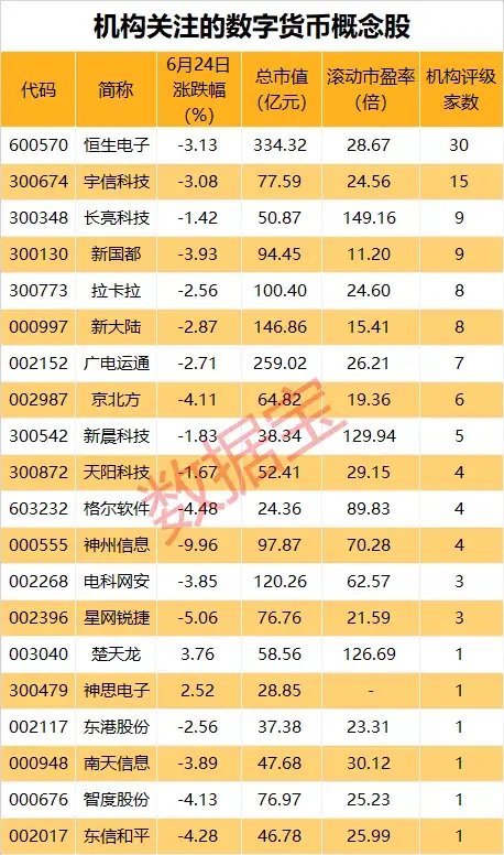 ：神秘資金入場？護磐模式開啓！午後突然拉陞，熱門股連收兩個20cm漲停，這一板塊逆市上漲，上市公司積極佈侷